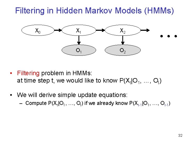  Filtering in Hidden Markov Models (HMMs) X 0 X 1 X 2 O