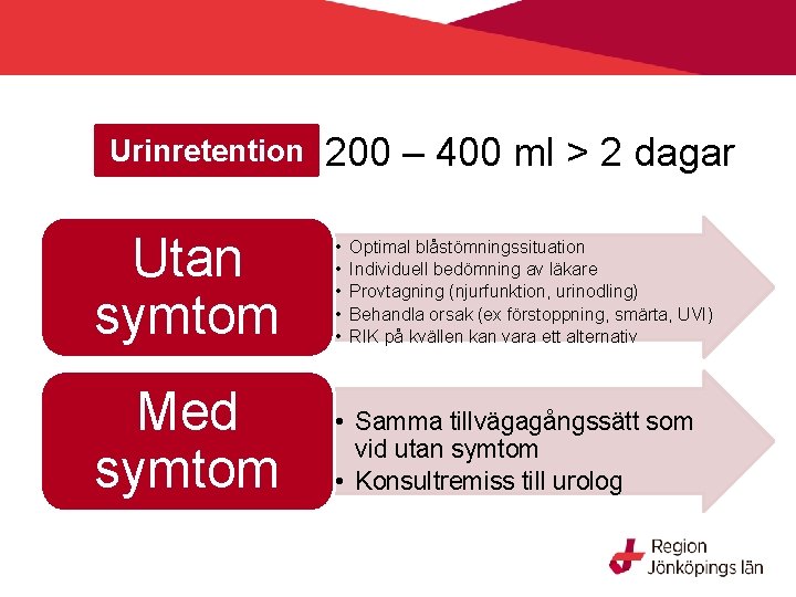. Urinretention 200 – 400 ml > 2 dagar Utan symtom • • •