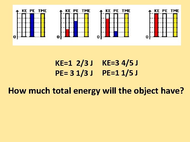 KE=1 2/3 J PE= 3 1/3 J KE=3 4/5 J PE=1 1/5 J How