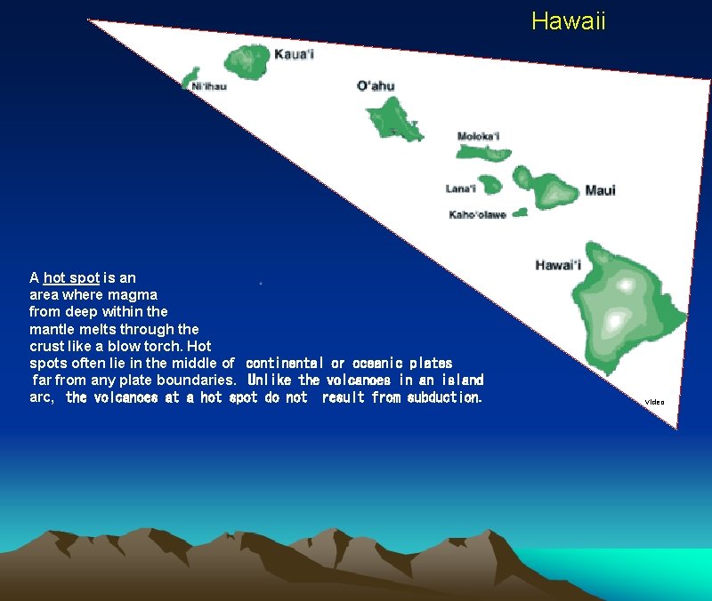 Hawaii A hot spot is an area where magma from deep within the mantle