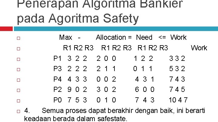 Penerapan Algoritma Bankier pada Agoritma Safety Max - Allocation = Need <= Work R