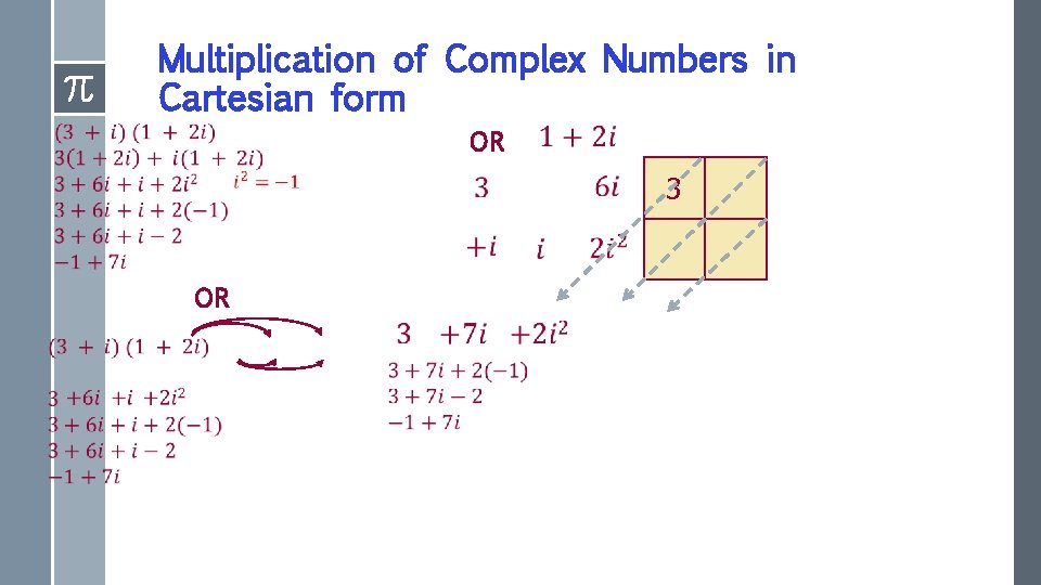 Multiplication of Complex Numbers in Cartesian form OR 3 Multiplication of Complex Numbers in Cartesian form OR 3