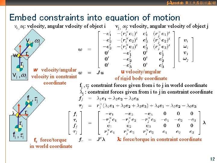 aselab 東 大長谷川(晶)研 Embed constraints into equation of motion vi , wi: velocity, angular