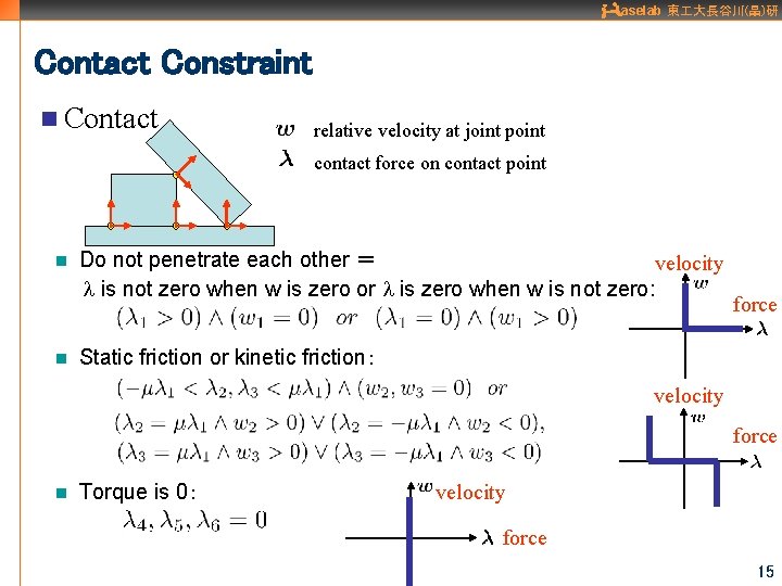aselab 東 大長谷川(晶)研 Contact Constraint n Contact relative velocity at joint point contact force