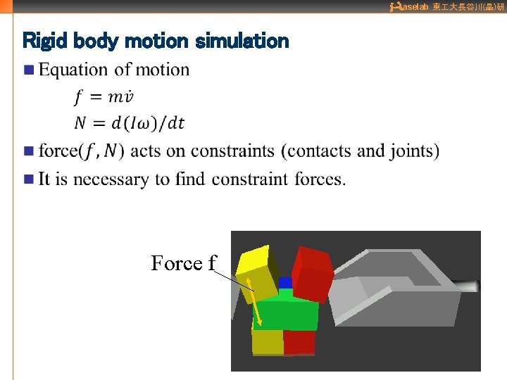 aselab 東 大長谷川(晶)研 Rigid body motion simulation n Force f 