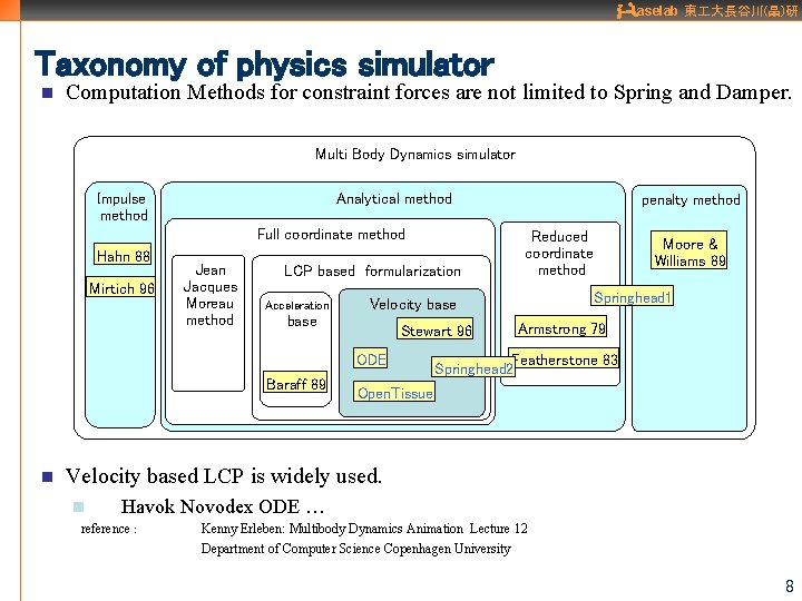 aselab 東 大長谷川(晶)研 Taxonomy of physics simulator n Computation Methods for constraint forces are