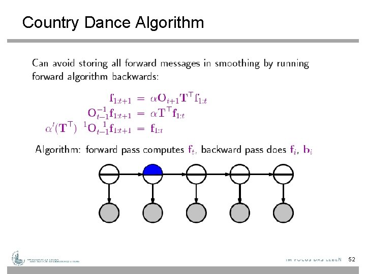 Country Dance Algorithm 52 