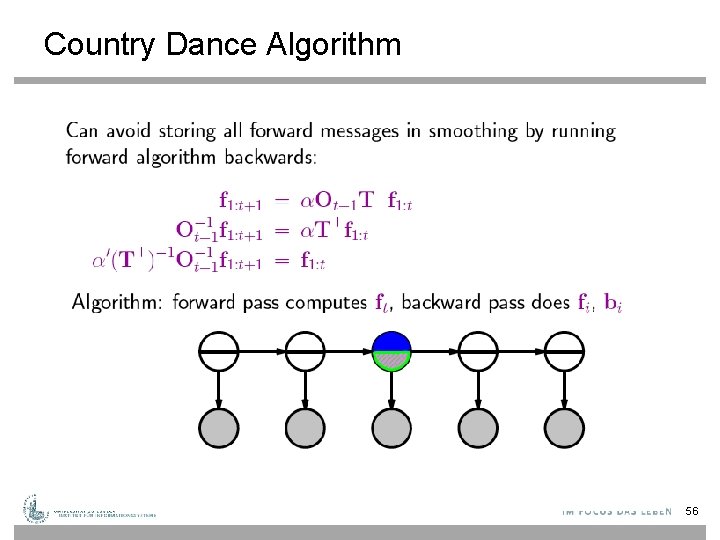 Country Dance Algorithm 56 