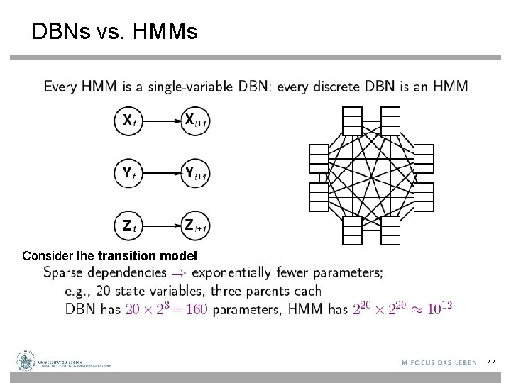 DBNs vs. HMMs Consider the transition model 77 