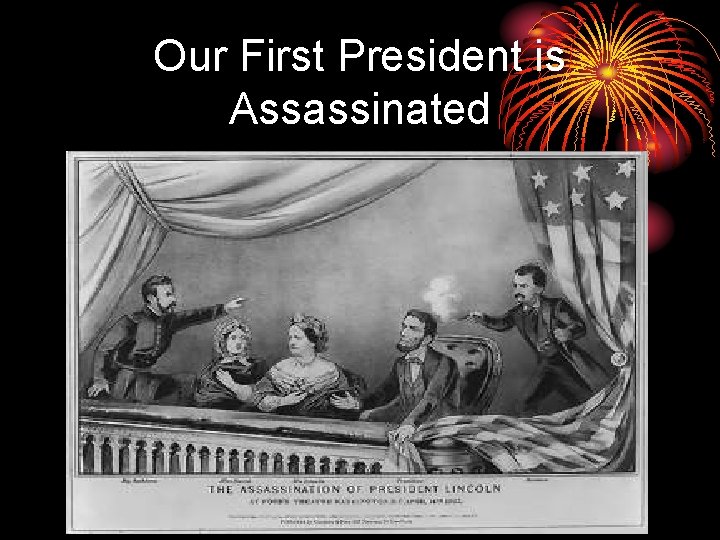 Our First President is Assassinated 