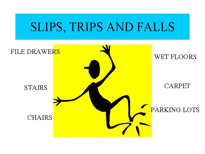 SLIPS, TRIPS AND FALLS FILE DRAWERS STAIRS WET FLOORS CARPET PARKING LOTS CHAIRS 