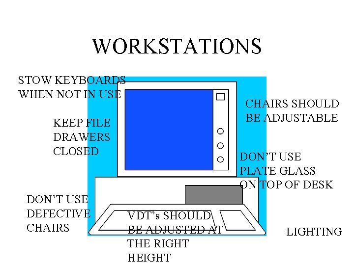 WORKSTATIONS STOW KEYBOARDS WHEN NOT IN USE CHAIRS SHOULD BE ADJUSTABLE KEEP FILE DRAWERS
