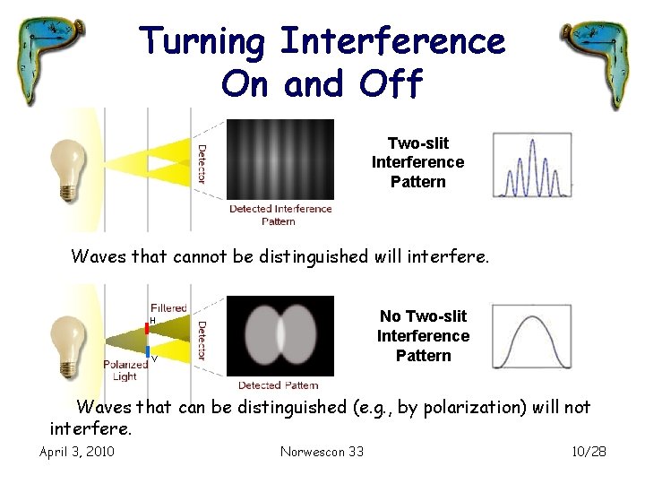 Turning Interference On and Off Two-slit Interference Pattern Waves that cannot be distinguished will