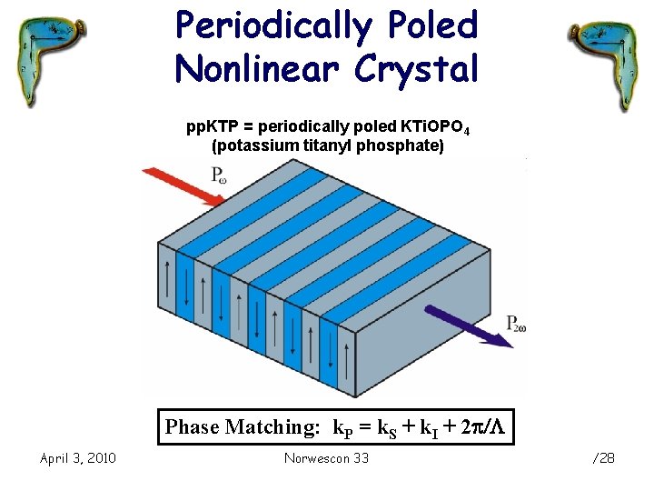 Periodically Poled Nonlinear Crystal pp. KTP = periodically poled KTi. OPO 4 (potassium titanyl