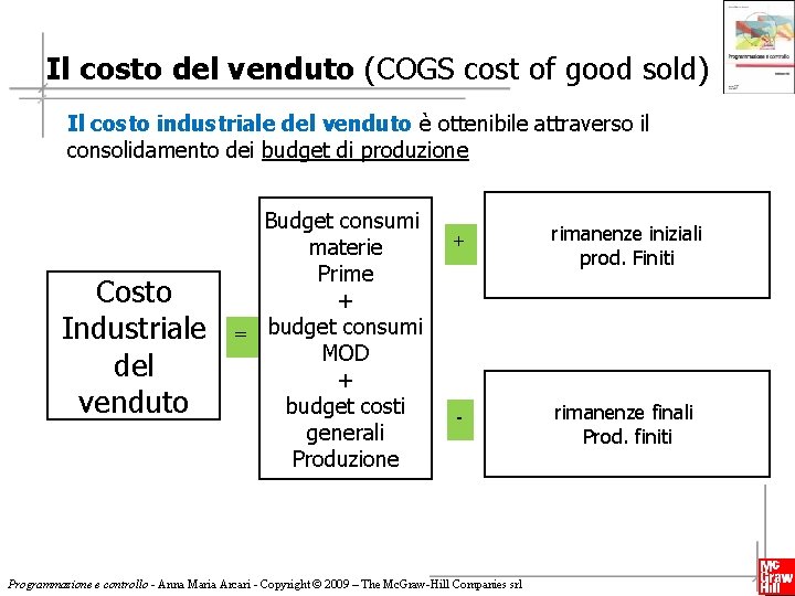 Il costo del venduto (COGS cost of good sold) Il costo industriale del venduto