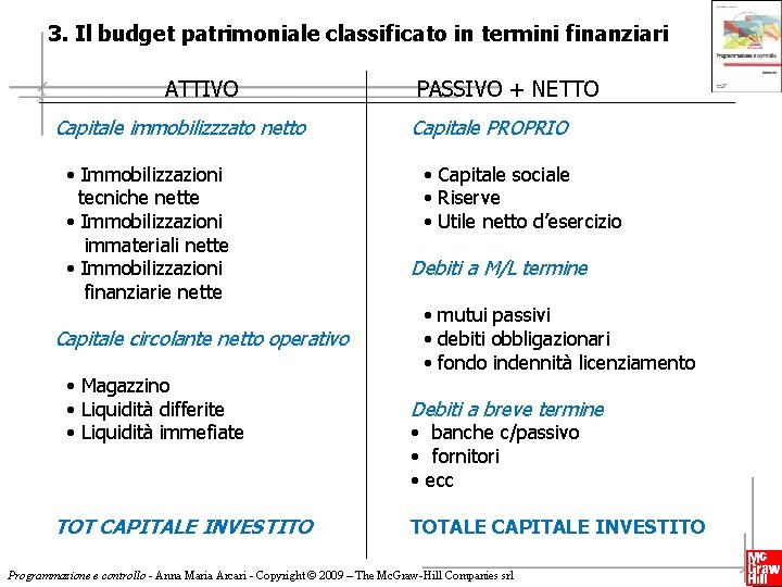 3. Il budget patrimoniale classificato in termini finanziari ATTIVO Capitale immobilizzzato netto • Immobilizzazioni