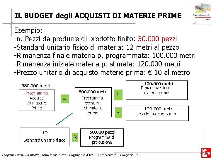 IL BUDGET degli ACQUISTI DI MATERIE PRIME Esempio: -n. Pezzi da produrre di prodotto