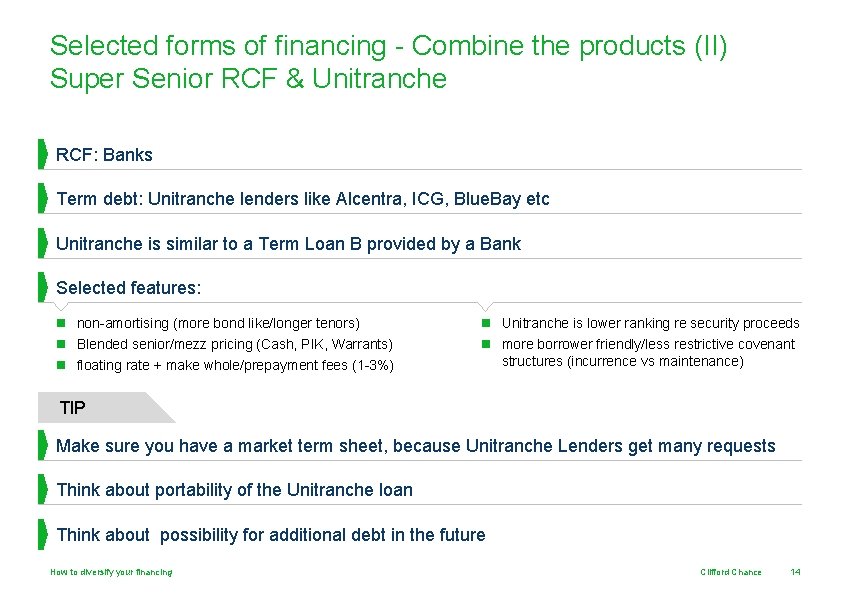 Selected forms of financing - Combine the products (II) Super Senior RCF & Unitranche