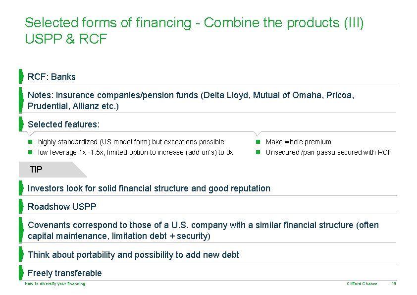 Selected forms of financing - Combine the products (III) USPP & RCF: Banks Notes: