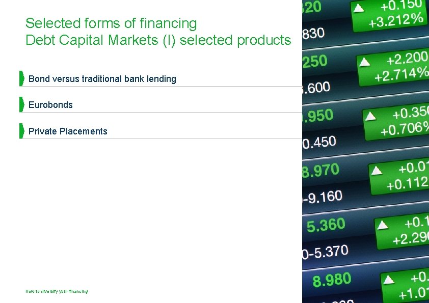 Selected forms of financing Debt Capital Markets (I) selected products Bond versus traditional bank