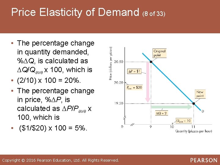 Price Elasticity of Demand (8 of 33) • The percentage change in quantity demanded,
