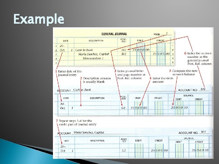 Example  Example