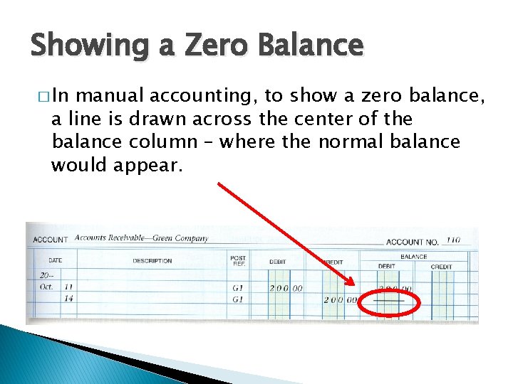 Showing a Zero Balance � In manual accounting, to show a zero balance, a