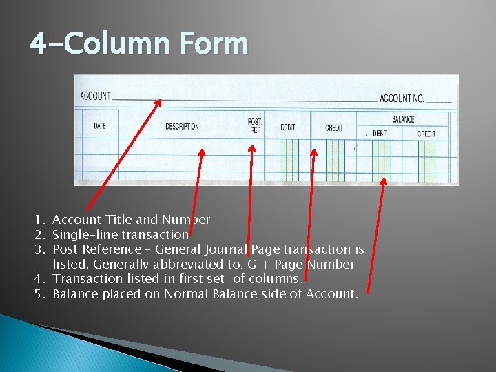 4 -Column Form 1. Account Title and Number 2. Single-line transaction 3. Post Reference