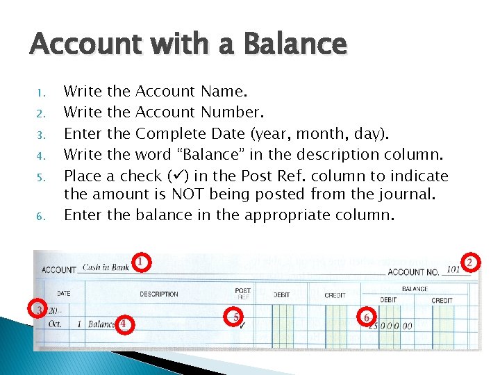 Account with a Balance 1. 2. 3. 4. 5. 6. Write the Account Name.
