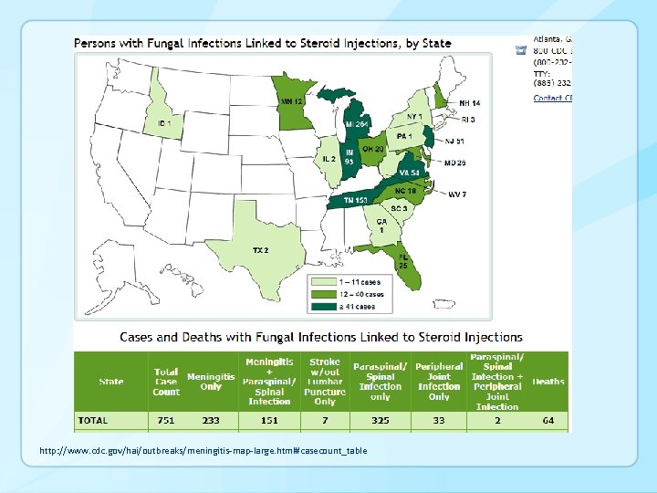 Fungal Meningitis http: //www. cdc. gov/hai/outbreaks/meningitis-map-large. html#casecount_table 