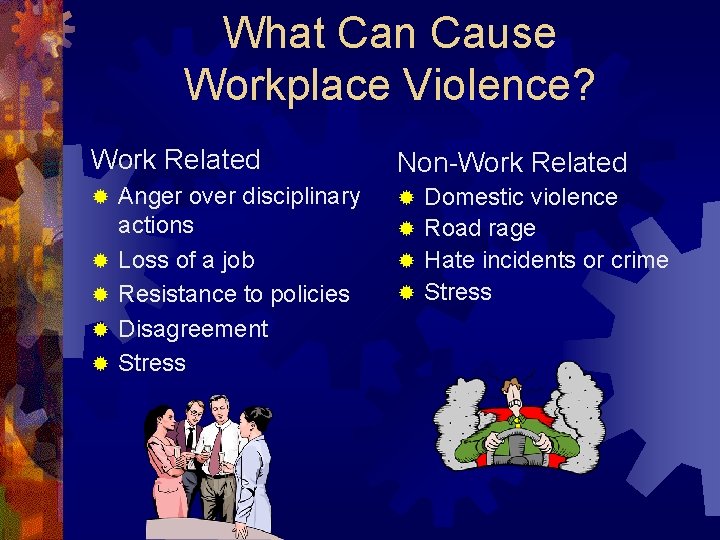 What Can Cause Workplace Violence? Work Related ® ® ® Anger over disciplinary actions