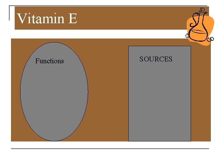Vitamin E Functions SOURCES 