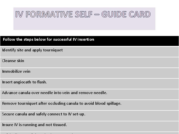 IV FORMATIVE SELF – GUIDE CARD Follow the steps below for successful IV insertion