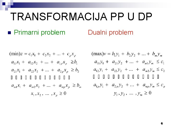 TRANSFORMACIJA PP U DP n Primarni problem Dualni problem 6 
