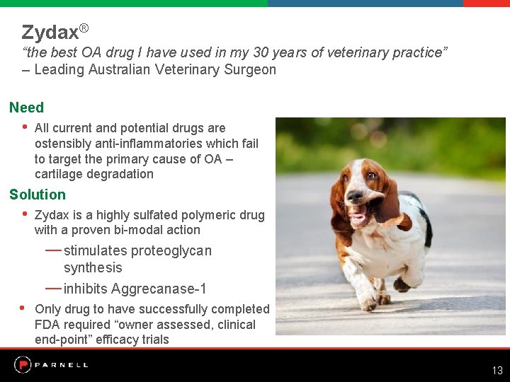 Zydax® “the best OA drug I have used in my 30 years of veterinary