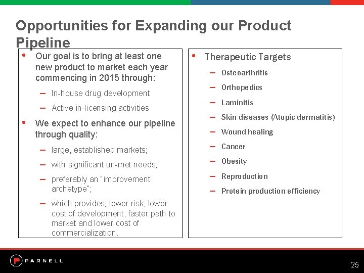 Opportunities for Expanding our Product Pipeline • Our goal is to bring at least