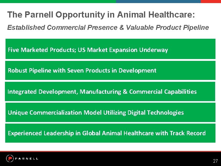 The Parnell Opportunity in Animal Healthcare: Established Commercial Presence & Valuable Product Pipeline Five