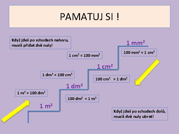 PAMATUJ SI ! Když jdeš po schodech nahoru, musíš přidat dvě nuly! 1 mm