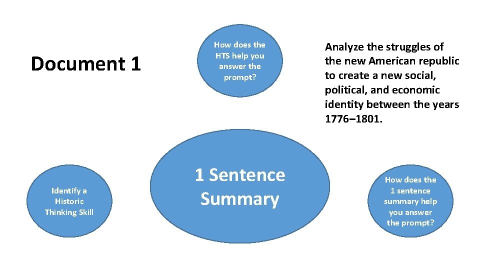 Document 1 Identify a Historic Thinking Skill How does the HTS help you answer