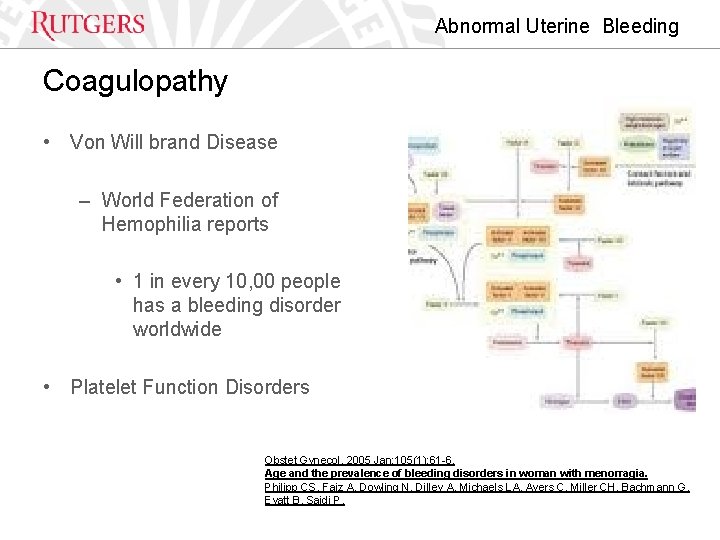 Abnormal Uterine Bleeding Coagulopathy • Von Will brand Disease – World Federation of Hemophilia