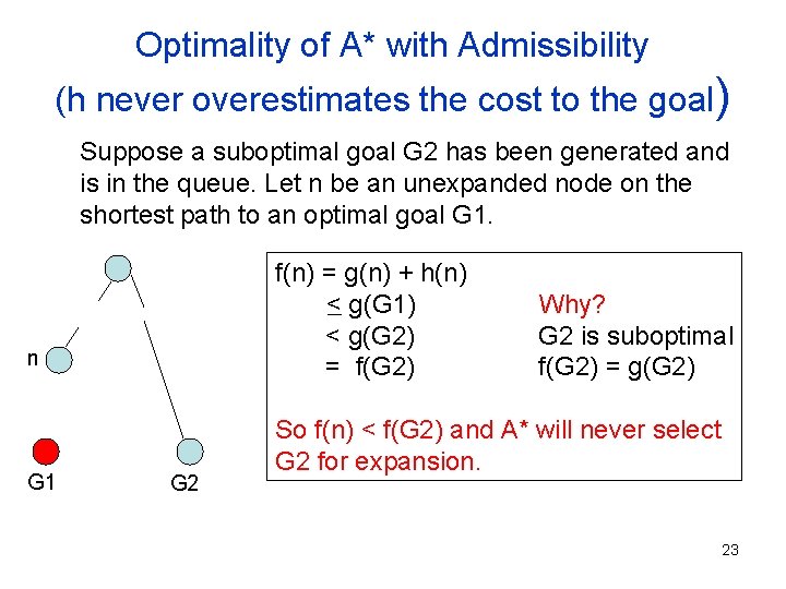 Optimality of A* with Admissibility (h never overestimates the cost to the goal) Suppose