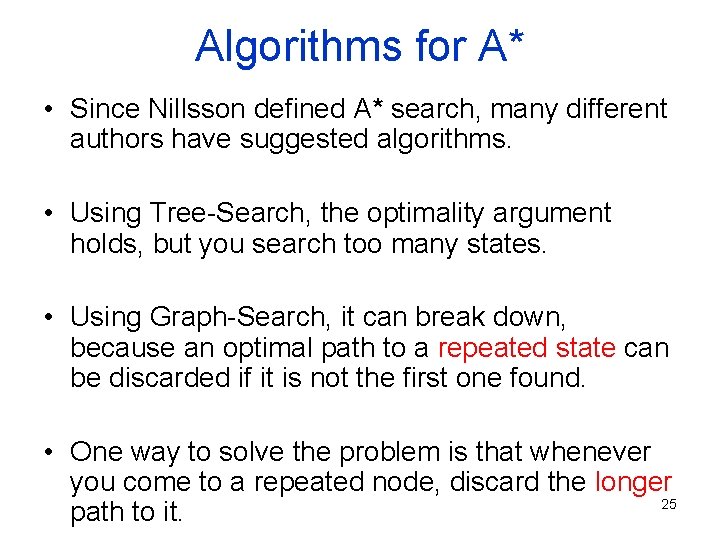 Algorithms for A* • Since Nillsson defined A* search, many different authors have suggested