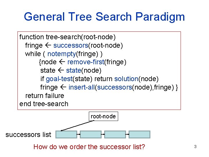 General Tree Search Paradigm function tree-search(root-node) fringe successors(root-node) while ( notempty(fringe) ) {node remove-first(fringe)