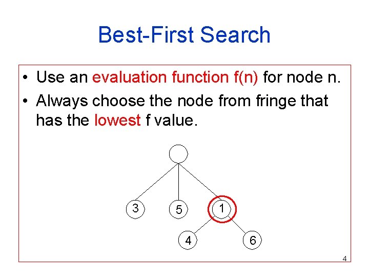 Best-First Search • Use an evaluation function f(n) for node n. • Always choose