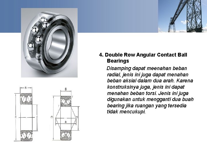 4. Double Row Angular Contact Ball Bearings Disamping dapat meenahan beban radial, jenis ini