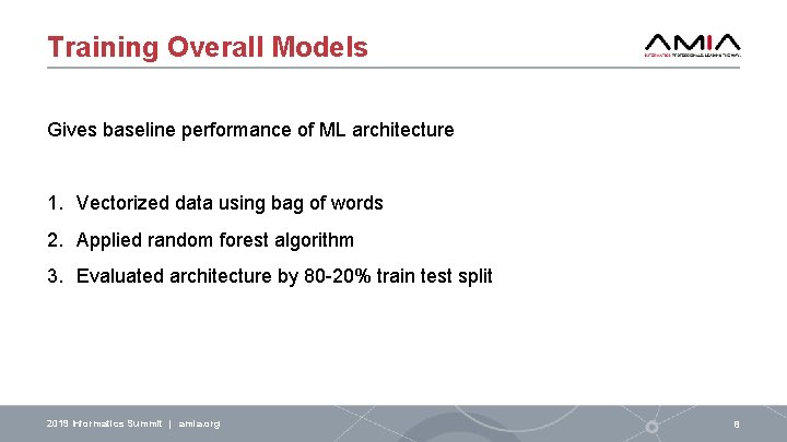 Training Overall Models Gives baseline performance of ML architecture 1. Vectorized data using bag