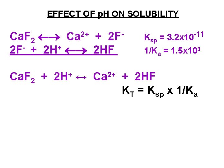 EFFECT OF p. H ON SOLUBILITY Ca. F 2 Ca 2+ + 2 F