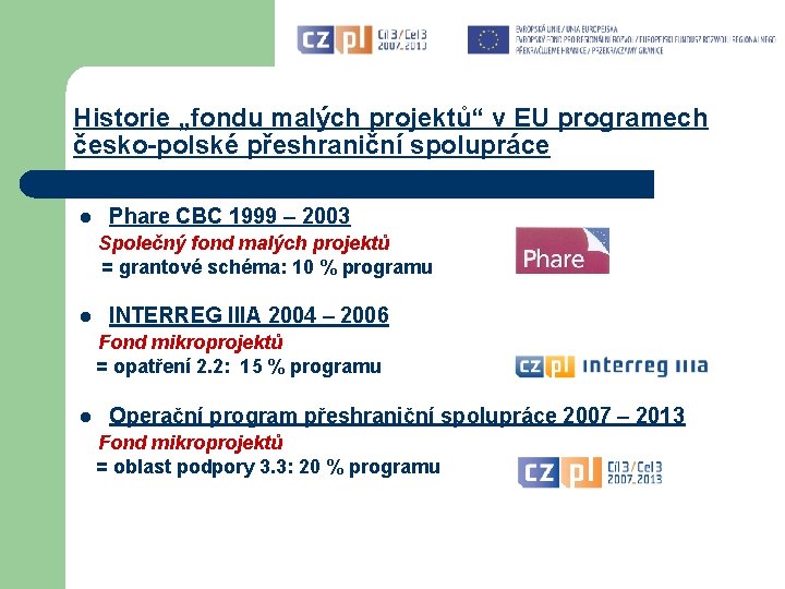 Historie „fondu malých projektů“ v EU programech česko-polské přeshraniční spolupráce l Phare CBC 1999