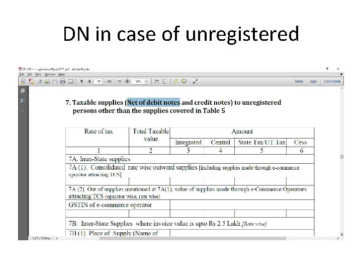 DN in case of unregistered DN in case of unregistered