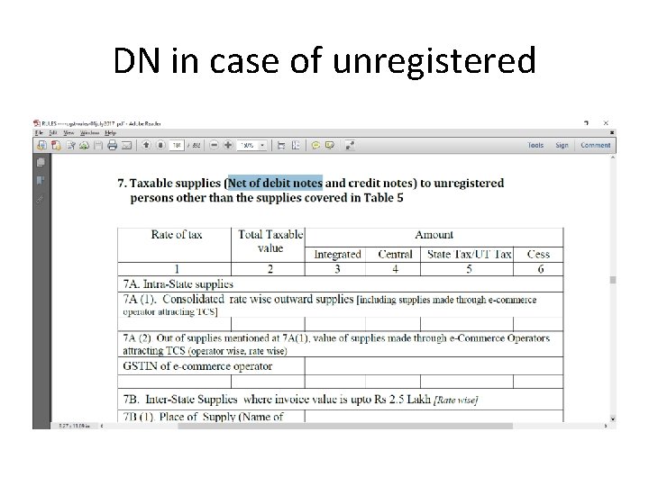 DN in case of unregistered 